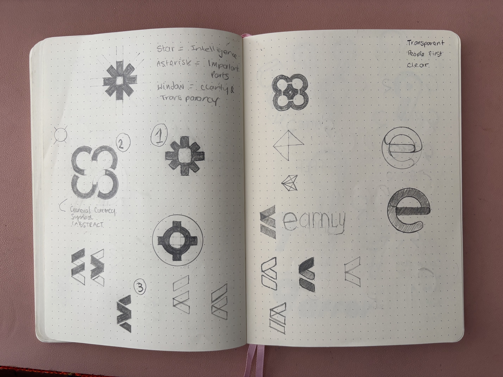 Earnly brand exploration concept 4